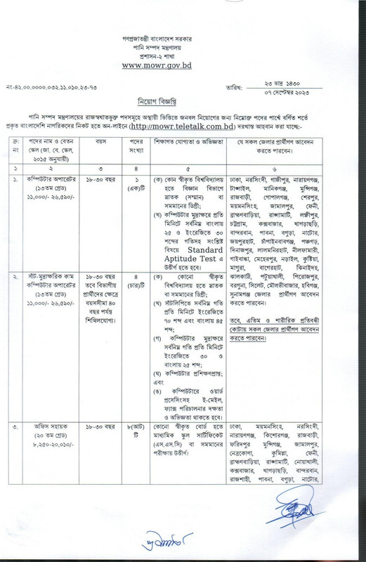 MOWR-Job-Circular-2023-PDF-1