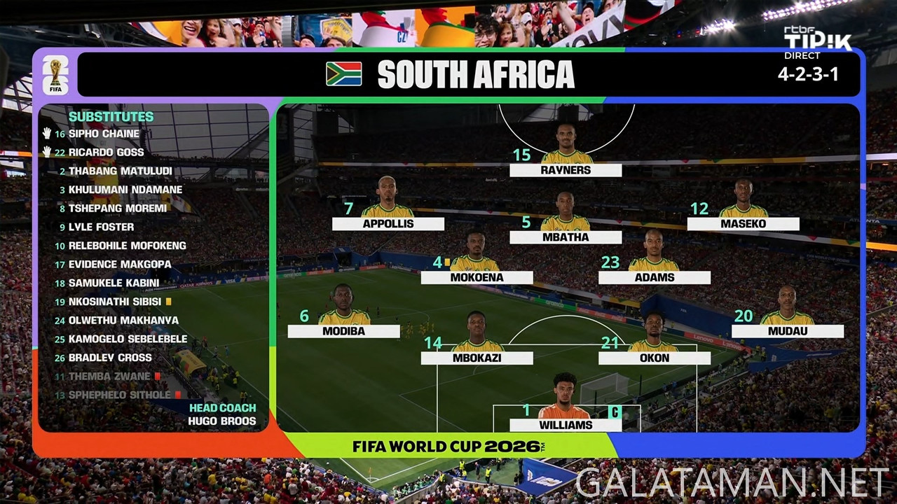[Image: 20260617-CZE-RSA-WC26-F-RTB-1080-ts-snap...52-722.jpg]
