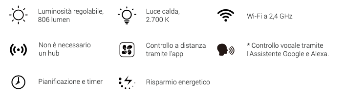 Schermata app EZVIZ