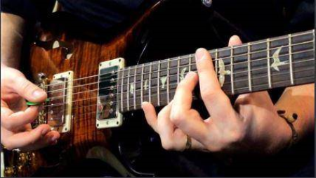 Jazz Guitar For Beginners Musicians