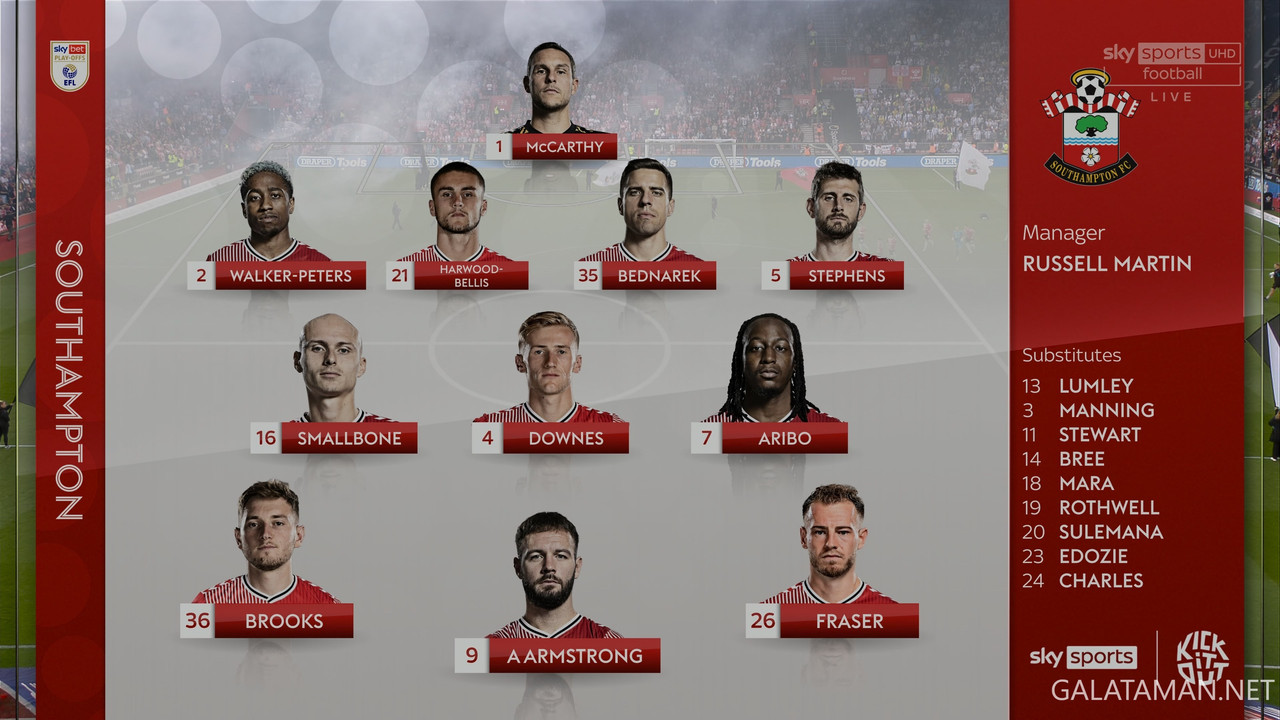 [Image: 20240517-SOU-WBA-EFL-1-4-K-ts-snapshot-05-03-206.jpg]