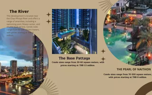 Comparing Pattaya condo price 