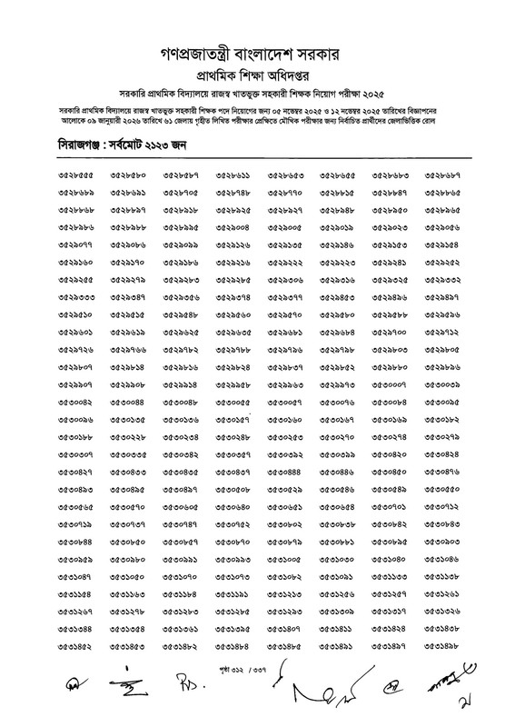 Primary-MCQ-Exam-Result-2026-PDF-314
