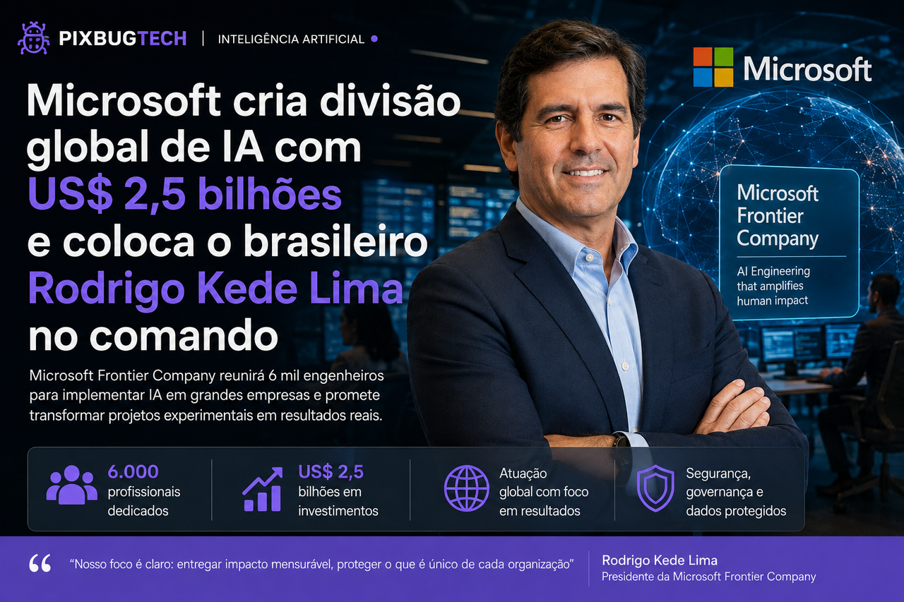 Microsoft cria divisão global de IA com US$ 2,5 bilhões e coloca o brasileiro Rodrigo Kede Lima no comando