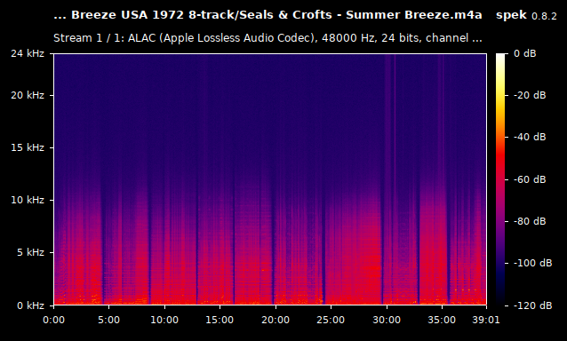 Seals & Crofts - Summer Breeze.m4a