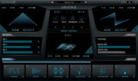 Soundspot Union v1.0.3 MacOS R2R