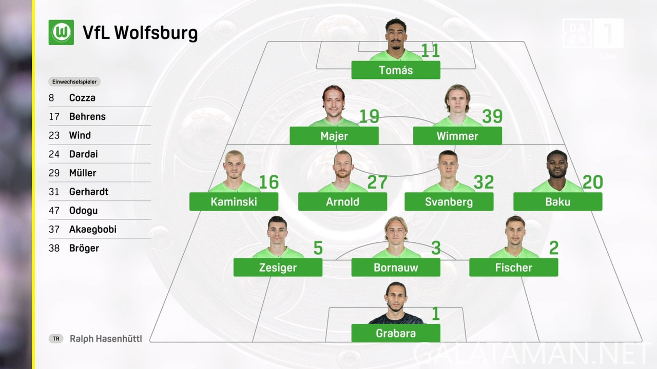 08-25_14-40-01_DAZN 1 FHD_Wolfsburg vs FC Bayern München.ts_snapshot_00.14.07.429