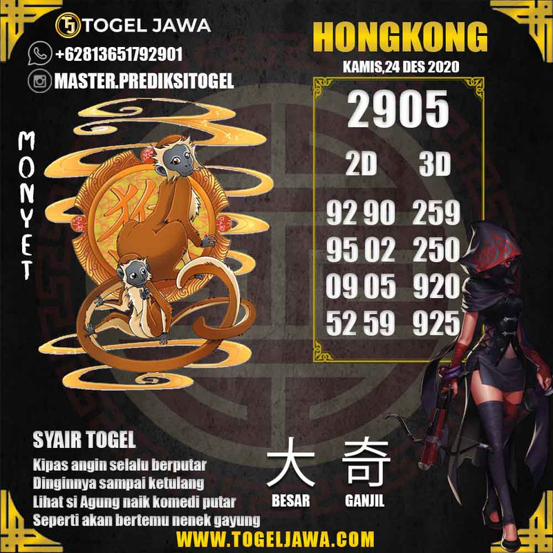 Prediksi Hongkong Tanggal 2020-12-24