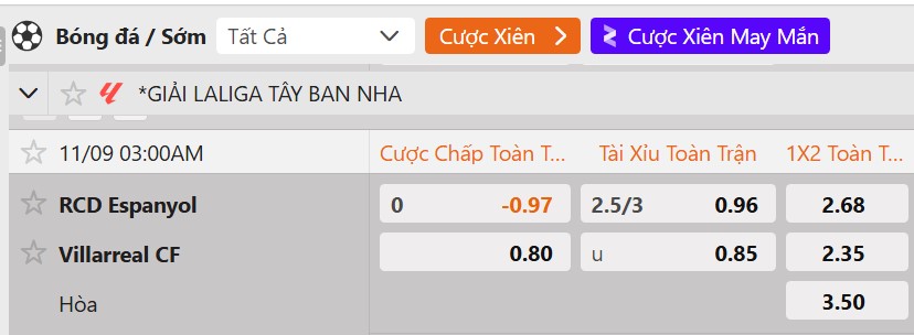 Tỷ lệ kèo Espanyol vs Villarreal