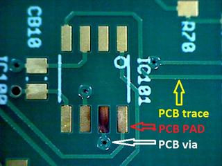 Getting Started With PCB Design Getting Started With PCB Design