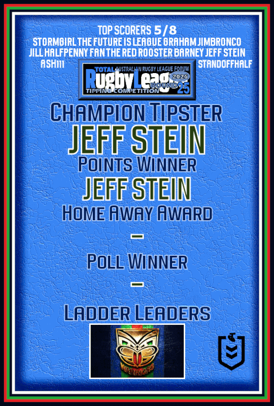 Round-25-Awards-2026-Animated.gif