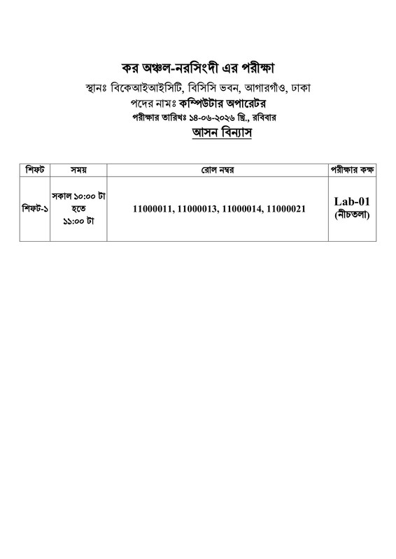 Taxes-Zone-Narsingdi-Practical-Test-Date-2026-PDF-01