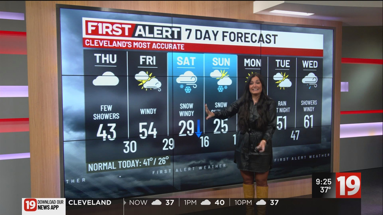 19 News at 9AM_20250227_14001430.ts_snapshot_26.42.794