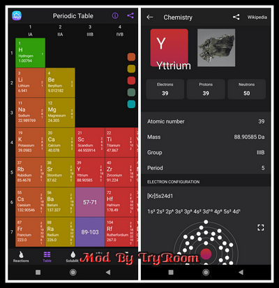 Chemistry v4.18 2z-TO23ee3d-Mgf-RKdw1-KOKoodu1-XZ7o-Vl