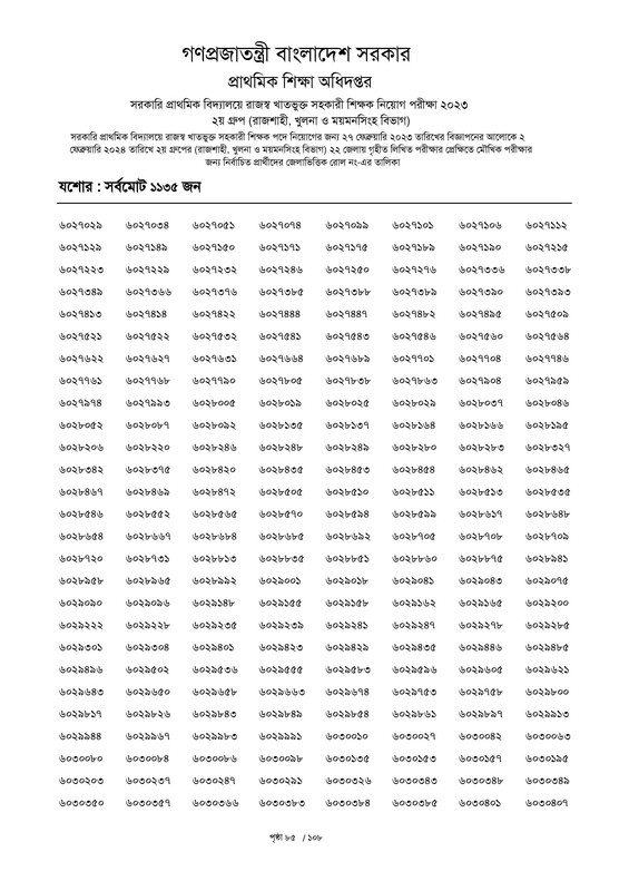 Primary-2nd-Phase-Exam-Result-2024-PDF-086