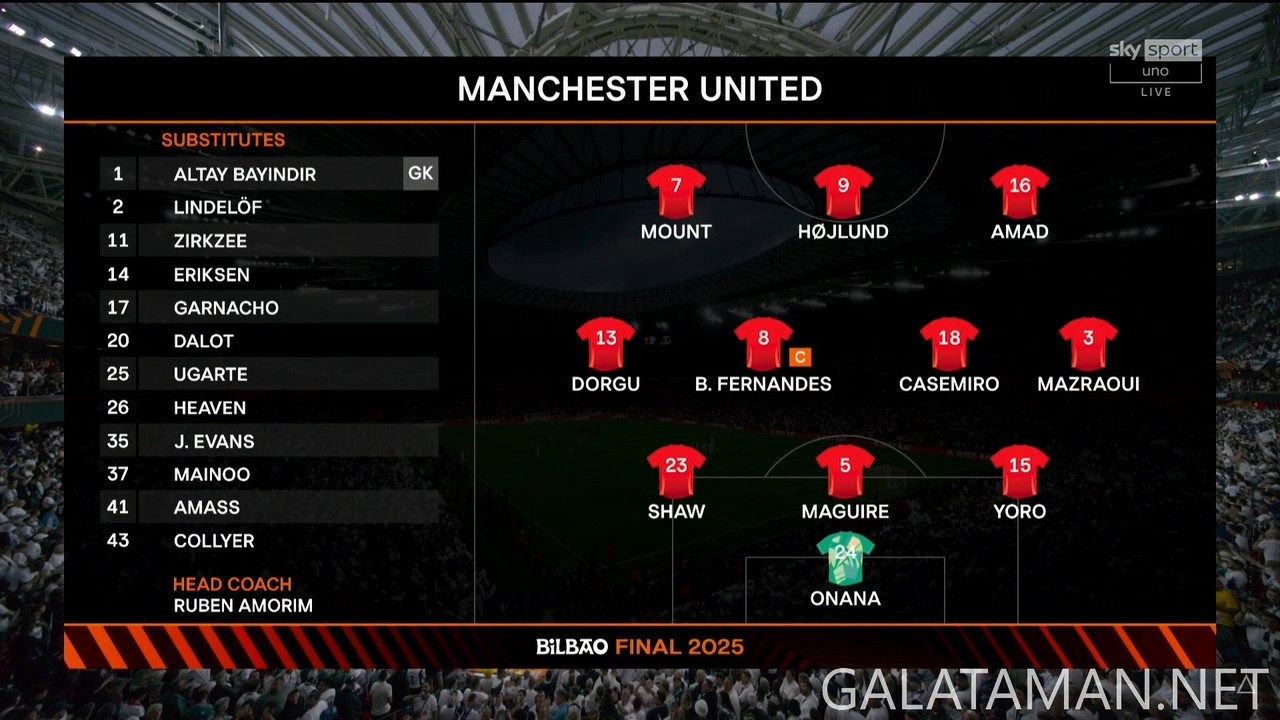 20250521-TOT-MNU-UEL_0IT-1080.mkv_snapshot_05.10.332