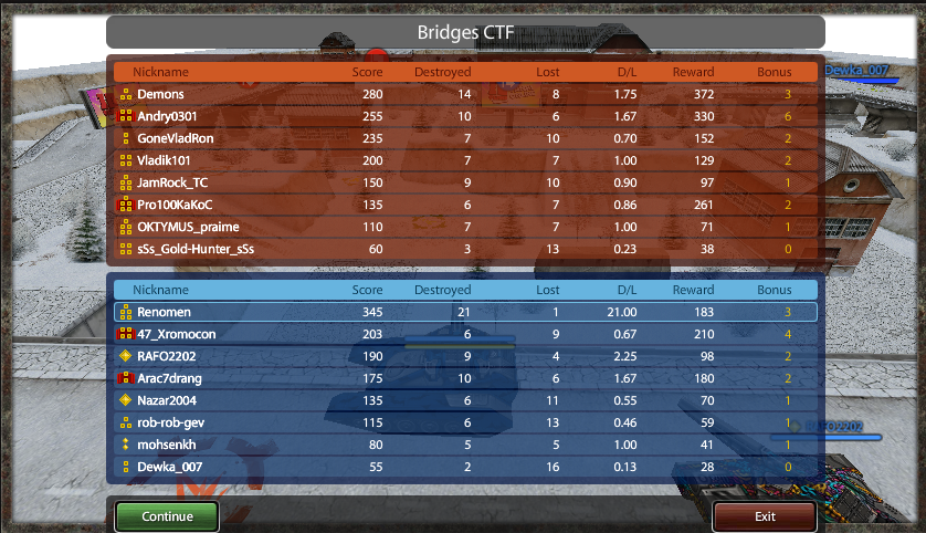 Almost-flawless.png