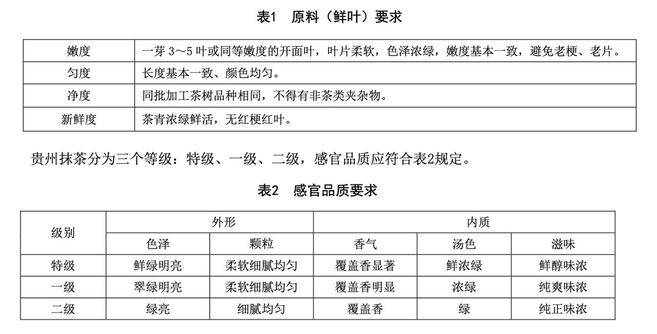 贵州抹茶地方标准
