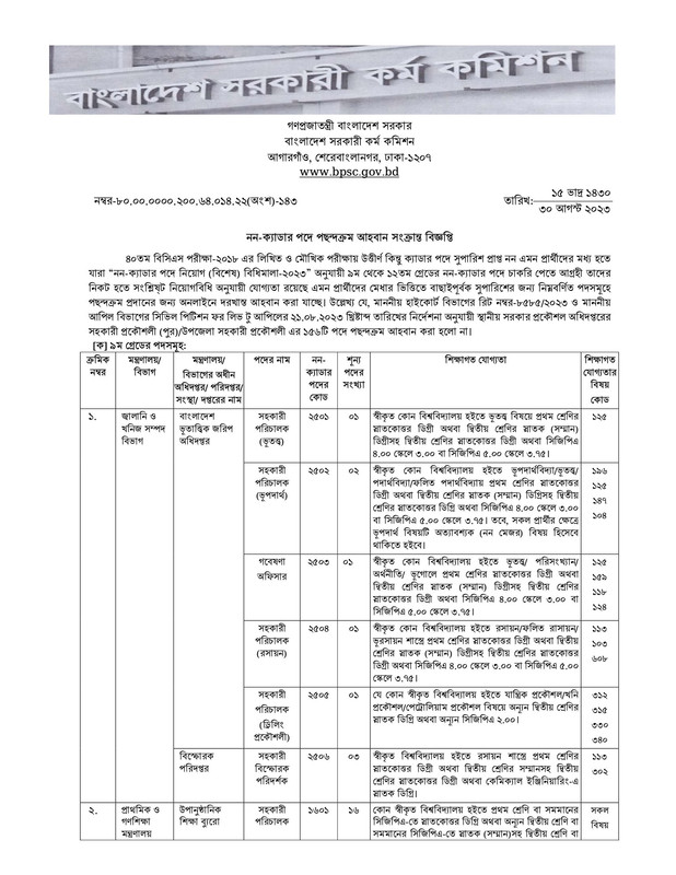 40th-BCS-Non-Cadre-Post-Choice-Form-Fill-Up-Notice-2023-PDF-01