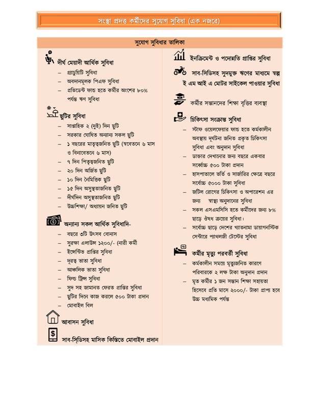 Shakti-Foundation-Job-Shakti-Staff-Benefit-2023-PDF