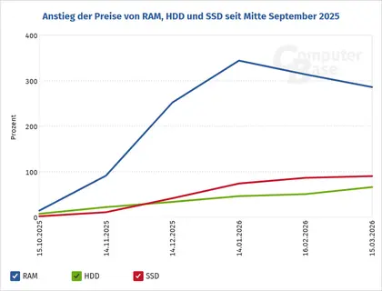 q93_cefbe774664bfdd7152aad96ac579310ae99