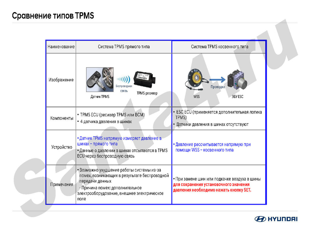 TPMS_2019_Страница_02