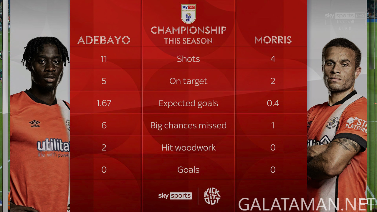 [Image: 20240830-LUT-QPR-EFL-1-4-K-ts-snapshot-00-07-37-343.jpg]