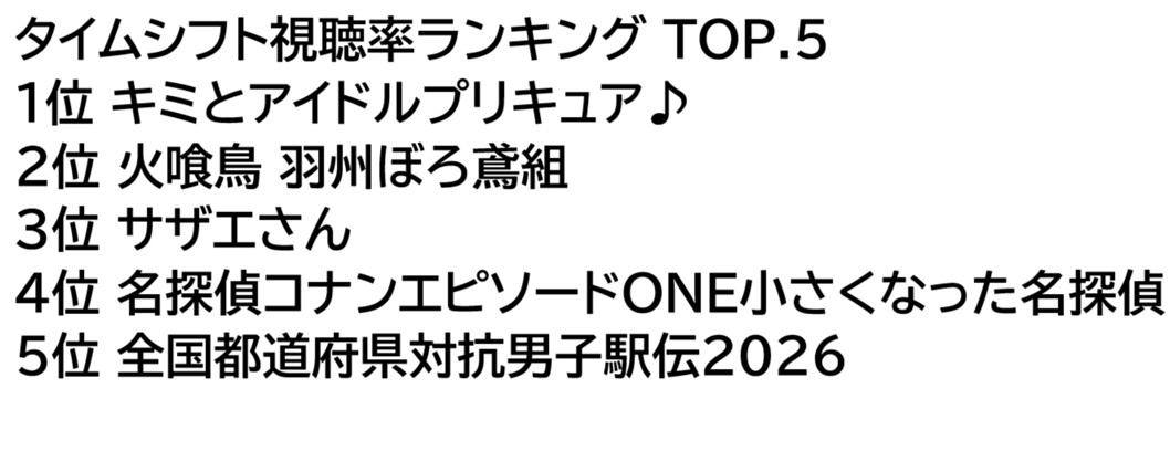 スクリーンショット 2026 01 19 044449