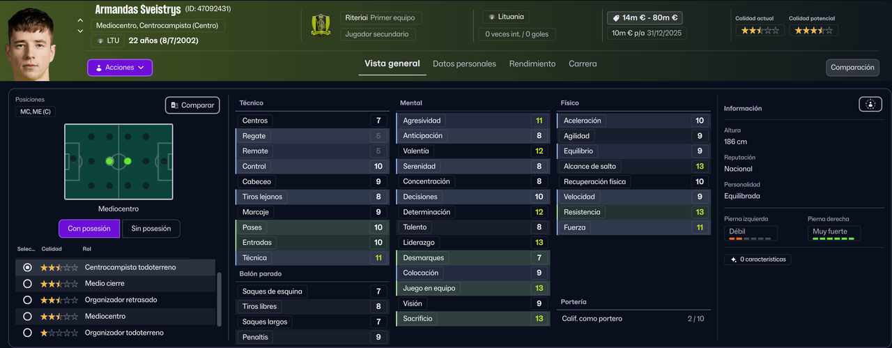 Armandas Sveistrys MEC 2025