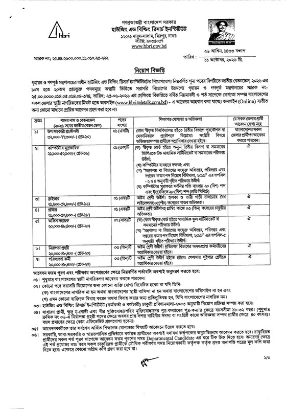 HBRI-Job-Circular-2026-PDF-1