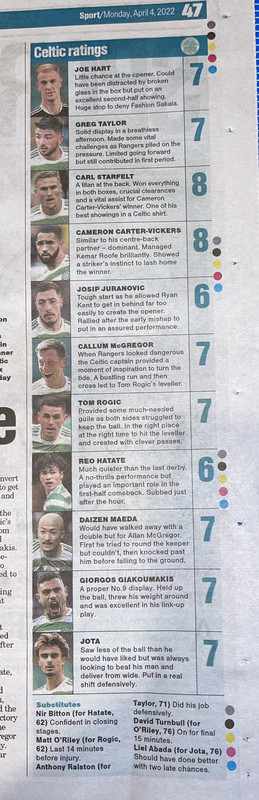 stats Times 2 IMG_0908