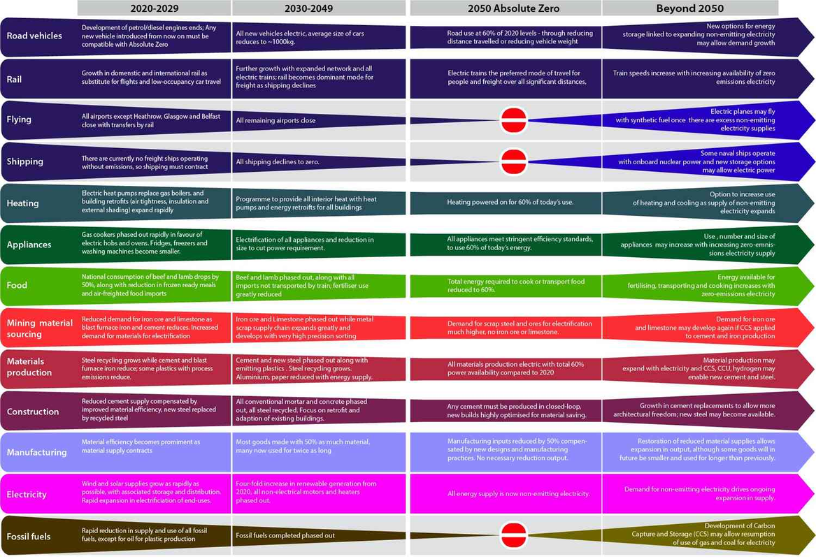 plan-of-action-192278c4470c44a78fd3cb06495a74ab.png