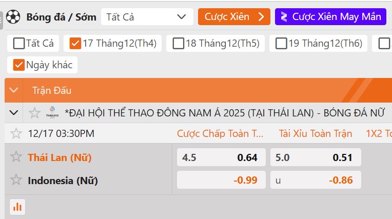 Tỷ lệ kèo Nữ Indonesia vs Nữ Thái Lan