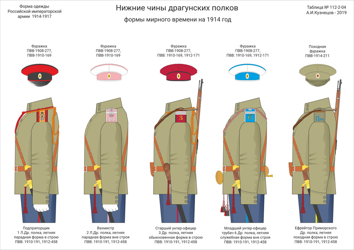 112-2-04 НЧ Драг лет пар