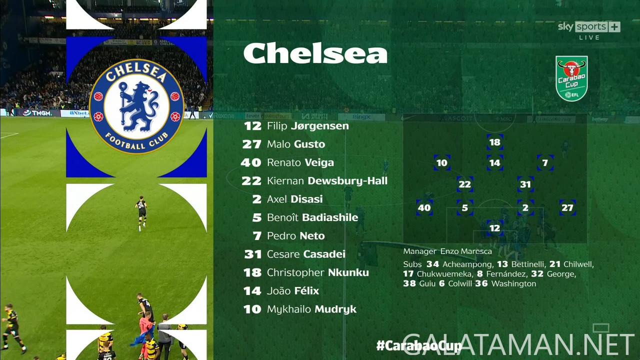 [Image: 09-24-20-35-02-Sky-Sports-FHD-Chelsea-vs...54-664.jpg]