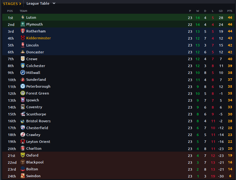 Table-6-2.png