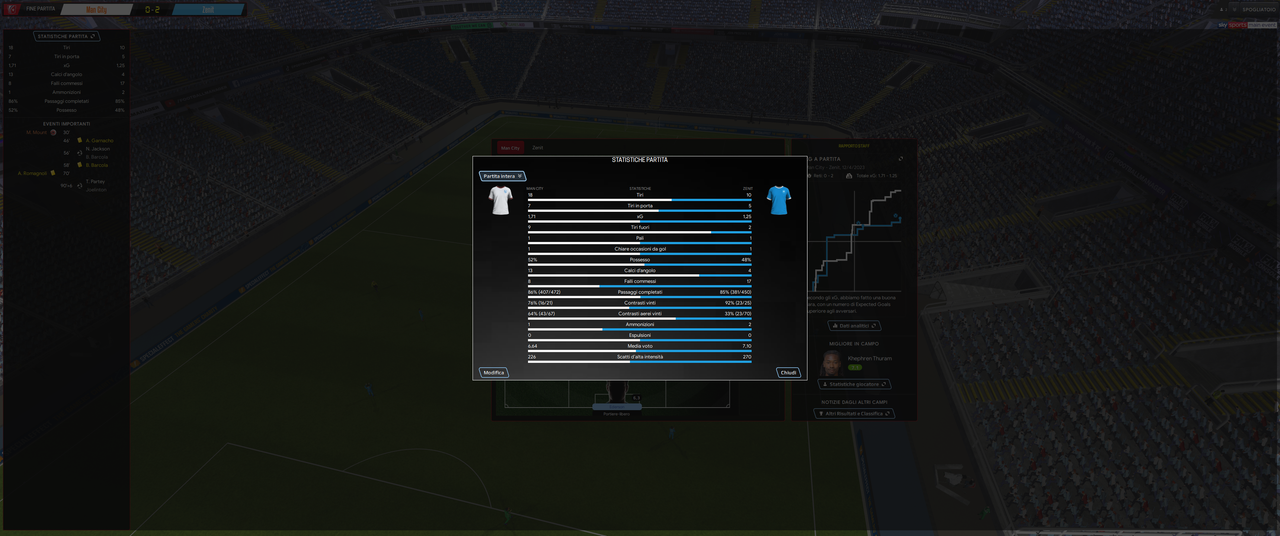 Football Manager 2024 15_09_2025 19_20_04