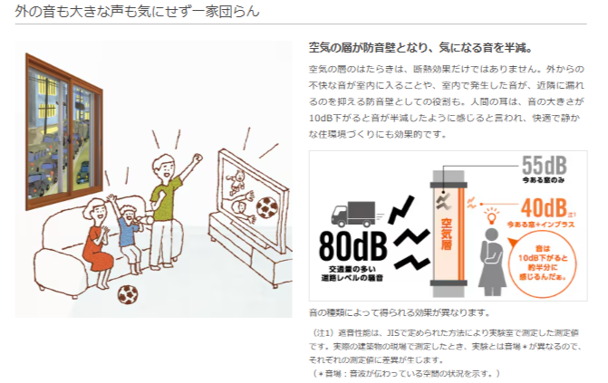 大和アルミトーヨー住器のインプラス取付工事の施工事例詳細写真4