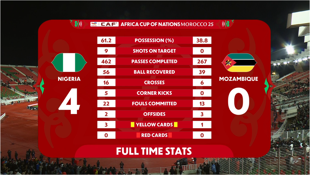 Snap 2026 01 05 at 22 04 03