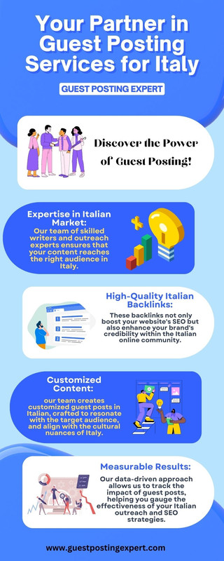 Your Partner in Guest Posting Services for Italy