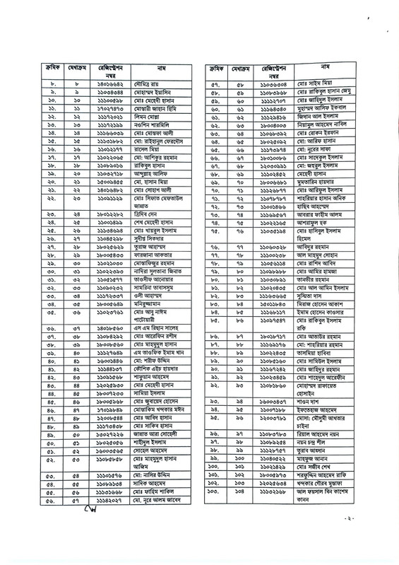 45th-BCS-Gazette-2026-PDF-02