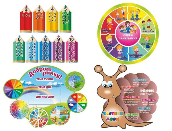 Стенди для початкових класів як інвестиція у розвиток дітей