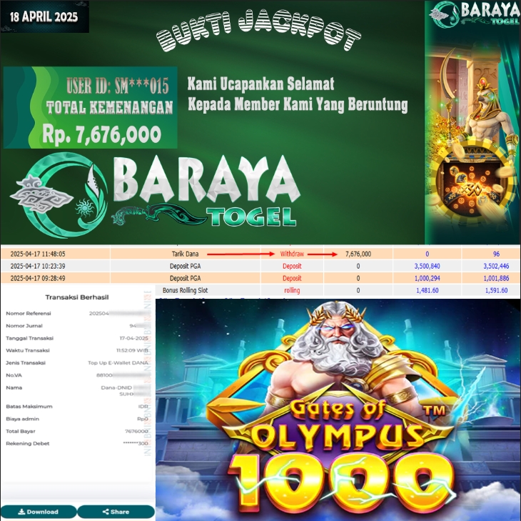 Rp. 7.676.000.- WD LUNAS DI BARAYATOGEL