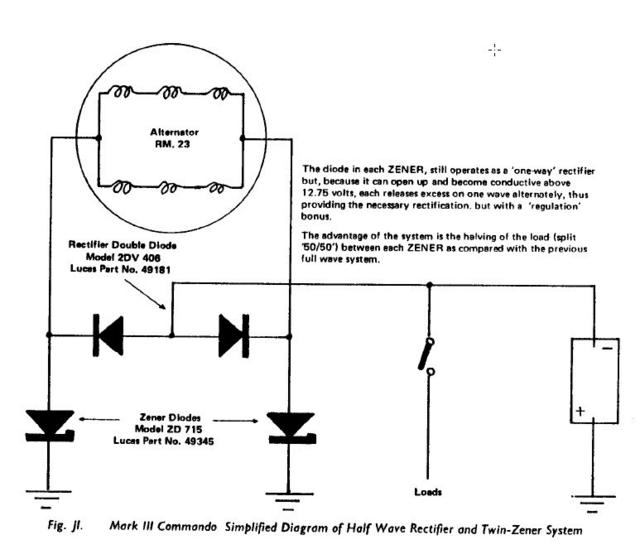 cracked rotor, Belleville washers, and upgrade questions