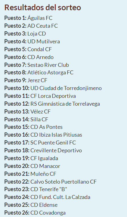 El Equipo favorito de “Los últimos de Futbolplus” (2ª Edición) Torneo de COPA - Página 3 Sorteo-01