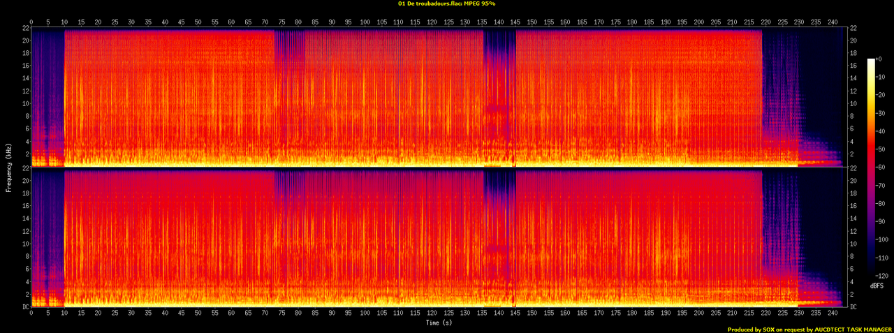 01 De troubadours.flac.spectrogram