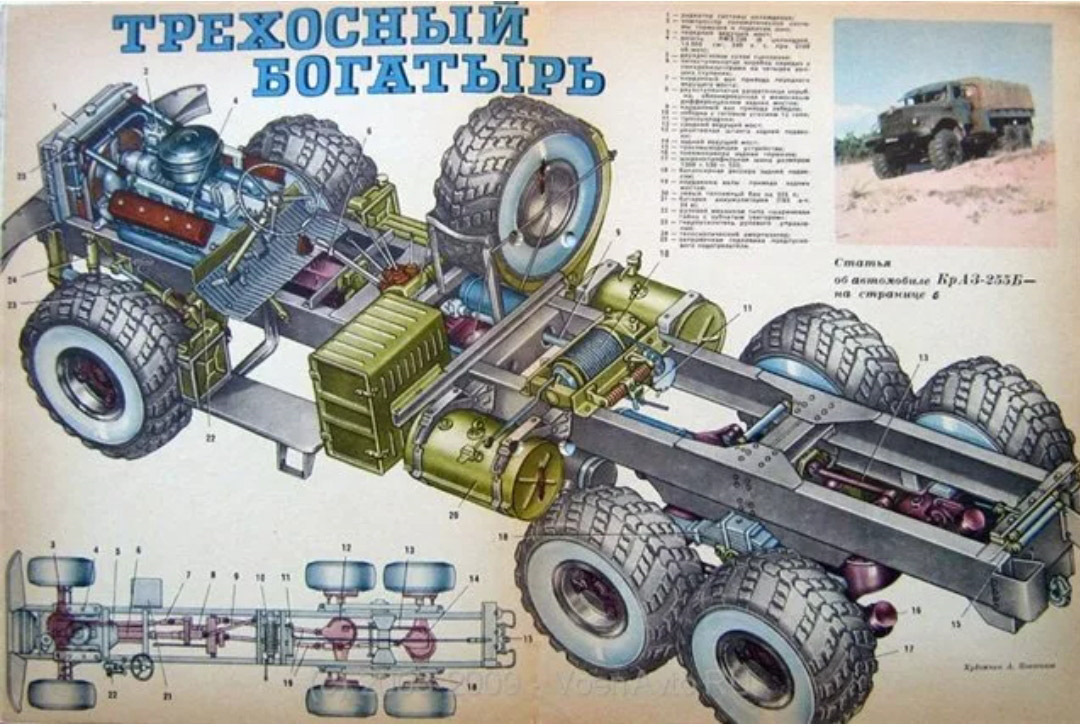 Шахматное шасси