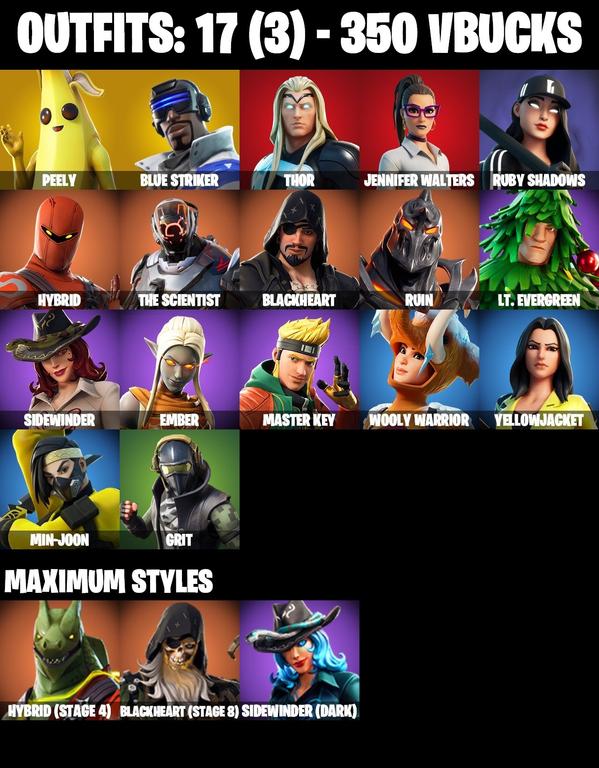 skins comp
