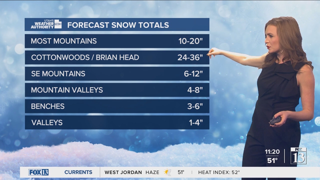 03.13 - 17.00.00 - FOX 13 News Live at Eleven  ᴺᵉʷ. Utah news coverag....ts_snapshot_00.21.44.059