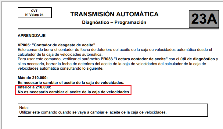 Cambio Aceite de Caja CVT